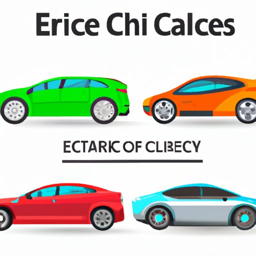 The Cheapest Electric Car: Top 5 Models and Detailed Cost Comparison