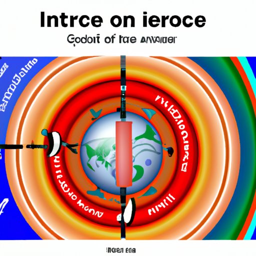 Exploring the Mysteries of Earth’s Inner Core: What is It Made of?