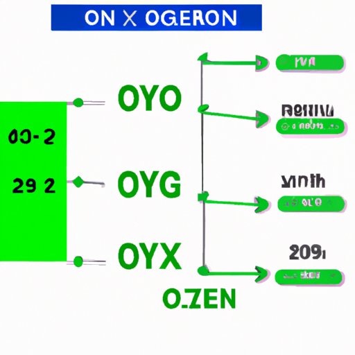 The Importance of Understanding the Percentage of Oxygen in the Air