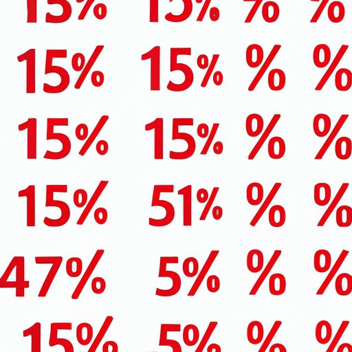 Understanding Percentages: A Beginner’s Guide to Calculating 15 out of 20