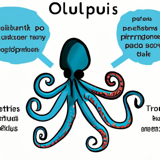 The Plural of Octopus: A Linguistic and Cultural Analysis