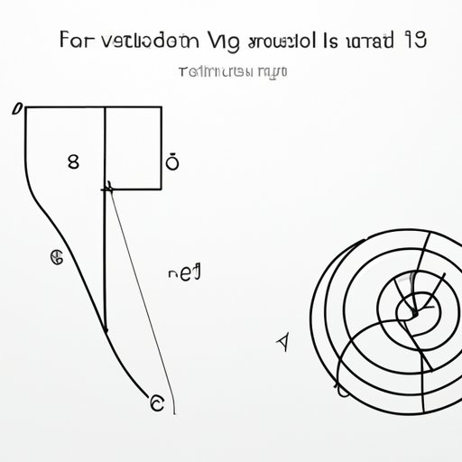The Square Root of 10: A Comprehensive Guide