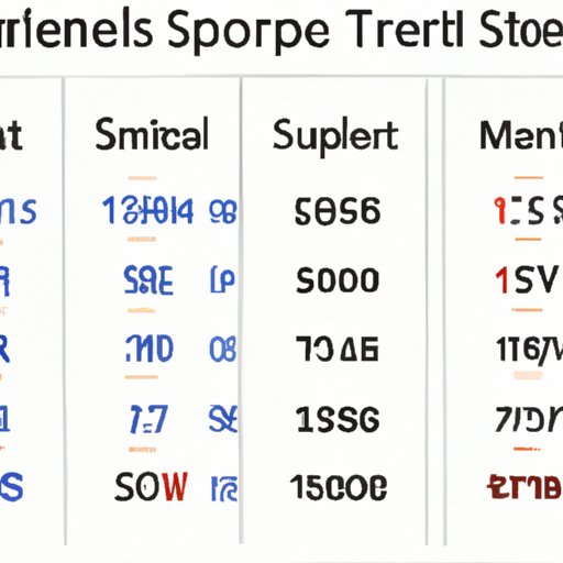 Everything You Need to Know About the Super Bowl Score: Understanding the Significance of the Final Score