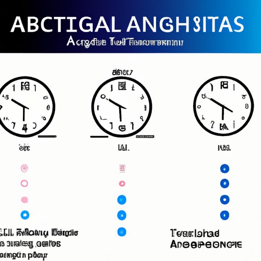 Understanding the Time in Afghanistan: A Comprehensive Guide