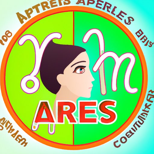 April 7th Zodiac Sign: Exploring the Aries Personality Traits