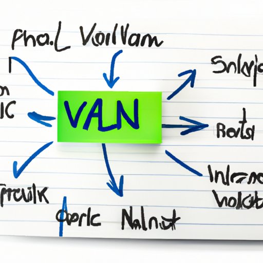 What is VLAN? A Comprehensive Guide to Virtual Local Area Networks