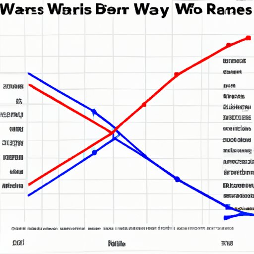 The Ultimate Guide to Understanding WAR in Baseball: What It Is, How It Works, and Why It Matters