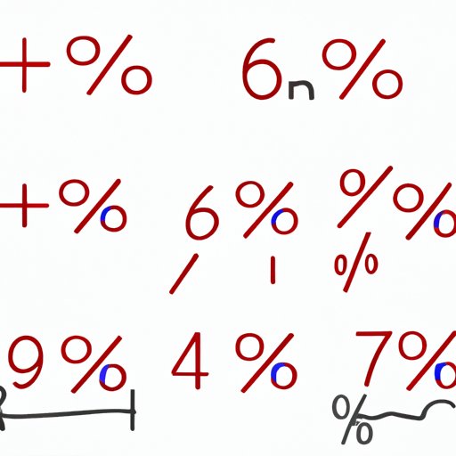 Understanding Percentages: How to Calculate 20% of 80