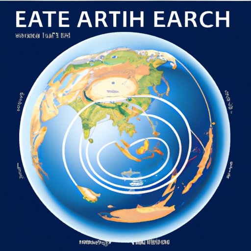 The Shape of the Earth: Understanding Our Planet’s Unique Form