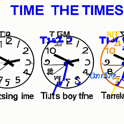 A Comprehensive Guide to Time Zones: Understanding What Time It Is in England