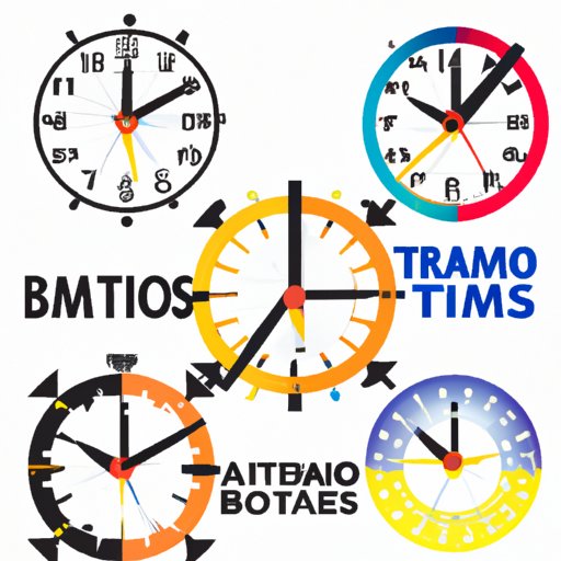 The Ultimate Guide to Telling Time in Baltimore: Everything You Need to Know