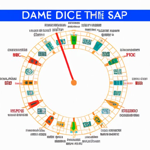 What Time Is It in San Diego, California? A Comprehensive Guide
