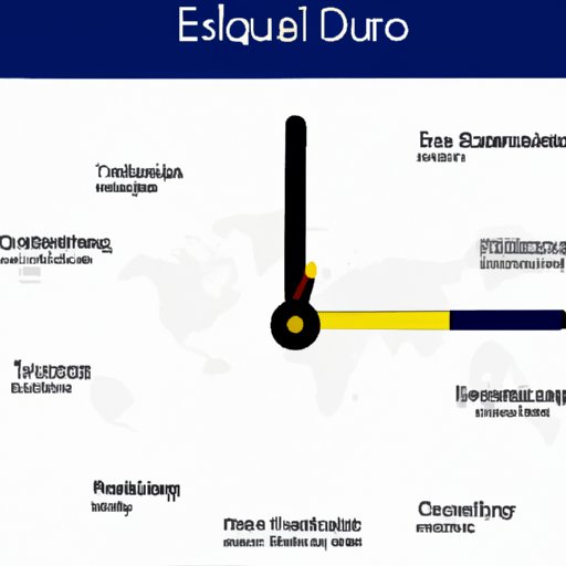 What Time Is It in Ecuador? A Traveler’s Guide to Time Zones and Customs