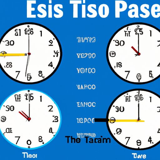 What Time is it in El Paso? A Comprehensive Guide