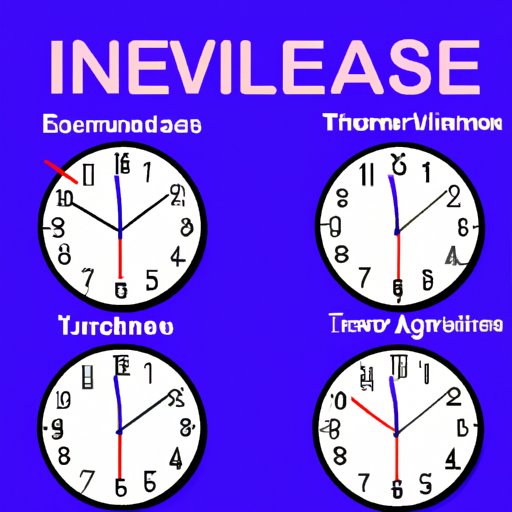 What Time Is It in Evansville, Indiana: A Comprehensive Guide