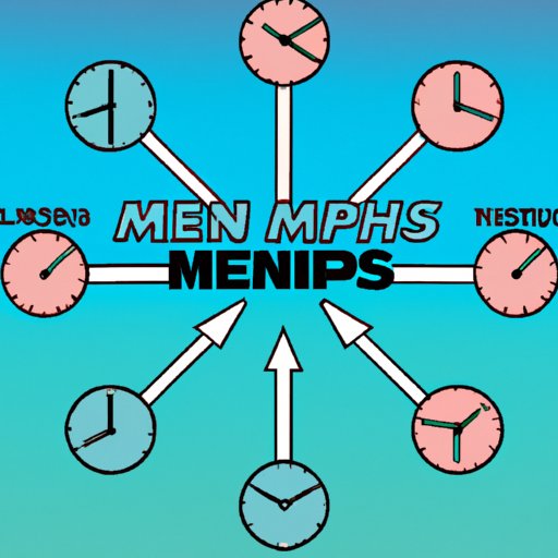 What Time Is It in Memphis, TN? Navigating Time Differences in the City of Blues
