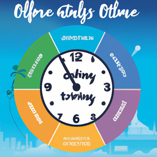 What Time is it in Orlando? A Comprehensive Guide for Tourists