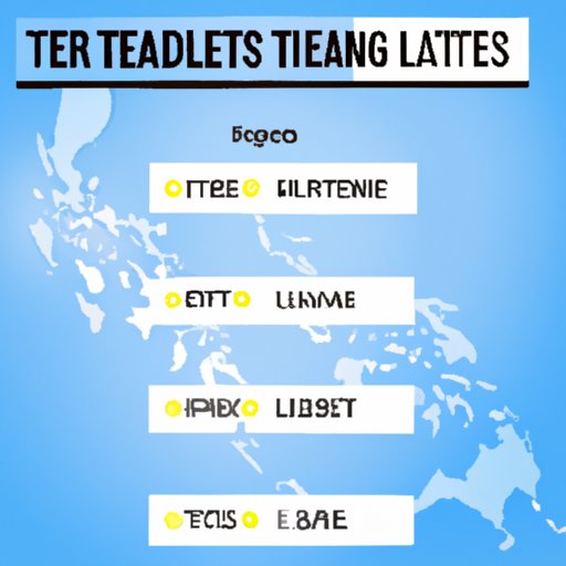 What Time Is It in the Philippines? A Comprehensive Guide to Understanding Time Differences