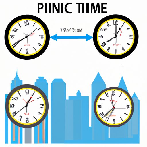 Keeping Time in Pittsburgh, PA: A Comprehensive Guide