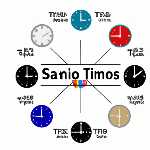 A Complete Guide to the Current Time in San Antonio: How to Keep Up with the Clock in Texas