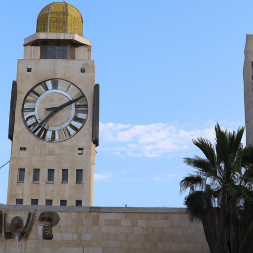 What Time is it in Tel Aviv: A Comprehensive Guide for Travelers