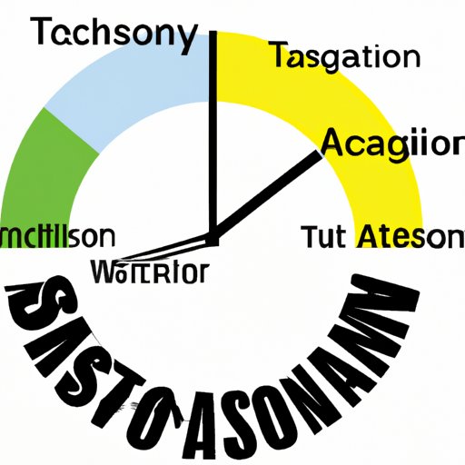 The Ultimate Guide to Keeping Time in Tucson: Current Time, Time Zones, and Tips for Staying Punctual