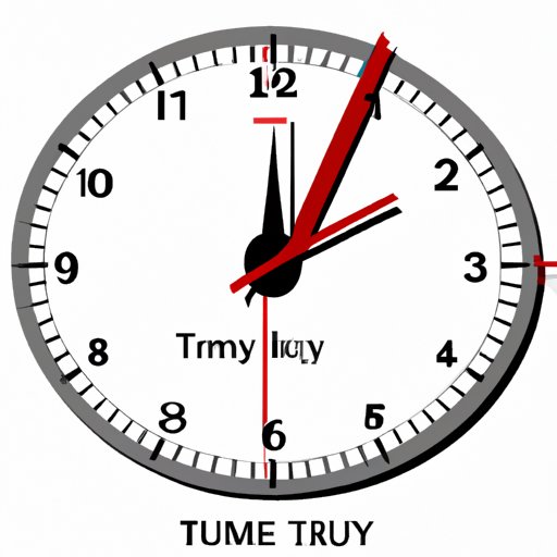 What Time Is It in Turkey Istanbul: A Comprehensive Guide to Time Differences and Timekeeping