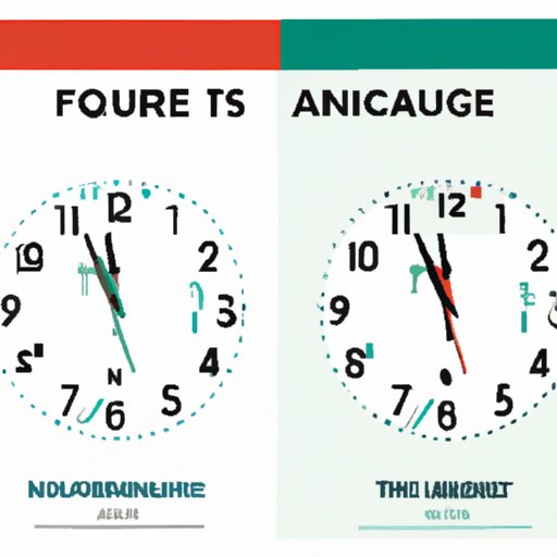A Comprehensive Guide to French Time: The Basics, the Culture, and Everything In-between