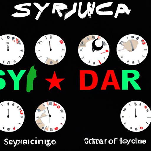 What Time is it in Syria? A Complete Guide to Understanding Time Zones, Culture, and Politics