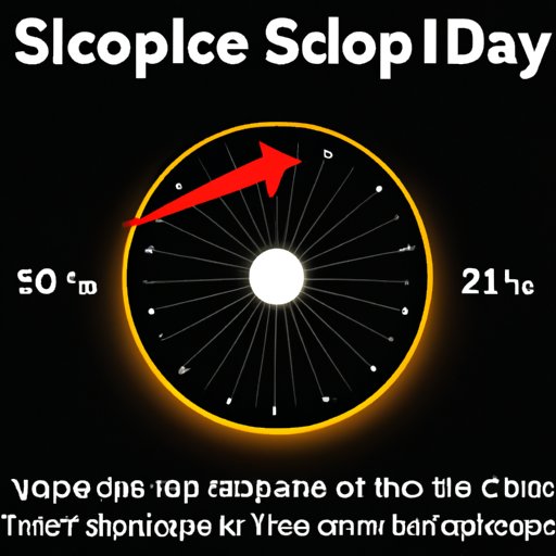 What Time is the Eclipse? Solar Eclipse 101
