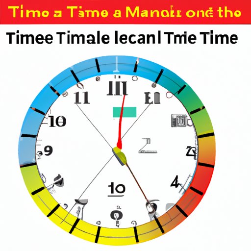 Understanding What Time it is in India: A Comprehensive Guide