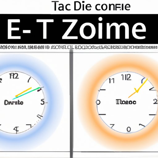 Understanding EDT: What Time Zone is it and Why it Matters