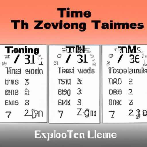 Exploring Texas’ Time Zone: Navigating Multiple Time Zones and Exceptions