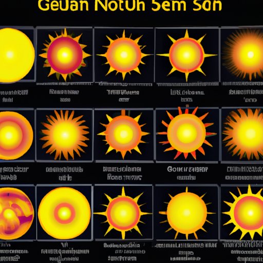 The Sun: An In-Depth Look at the G-Type Main Sequence Star
