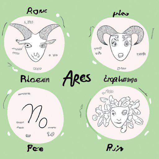 The Zodiac Sign for April 1st: Understanding Aries and Pisces Cusp