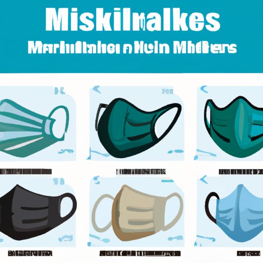 A Comprehensive Guide to Airlines with Strict Mask-Wearing Policies