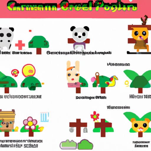 Which Animal Crossing Villager Are You? A Comprehensive Guide to Finding Your Perfect Match