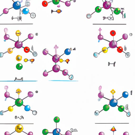 The Importance of Understanding Polar Molecules: Properties, Chemistry and Applications