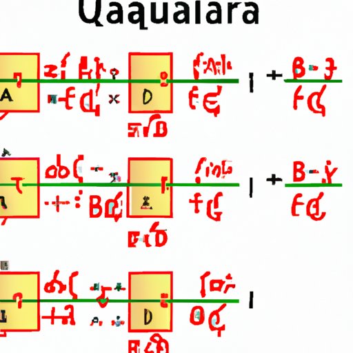 The Ultimate Guide to Solving Quadratic Equations: Solutions of x^2 + 7x + 8