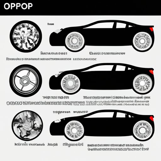 The Wheelbase of a Car: Understanding Why It Matters and How it Affects Performance