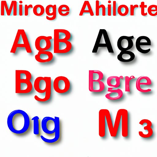 The Ultimate Guide to Mosquitoes: Exploring which Blood Type Mosquitoes Hate the Most