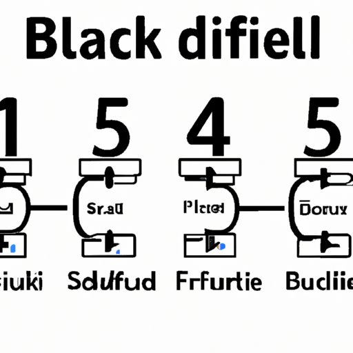 Which Brake Fluid for My Car? A Comprehensive Guide to Making the Right Choice