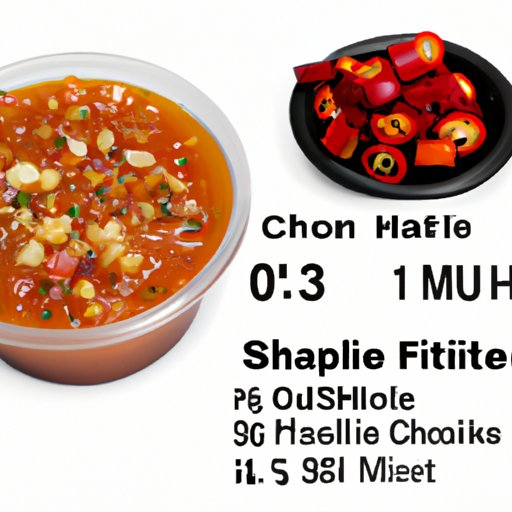 Heat Up Your Tacos: Finding the Hottest Chipotle Salsa for You