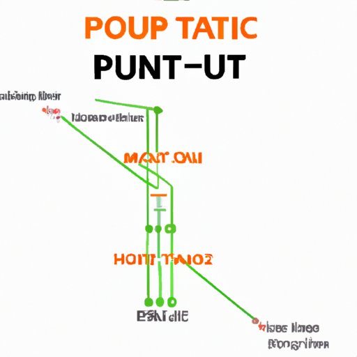 5 Essential Commands to Troubleshoot Static Route Problems: A Practical Guide