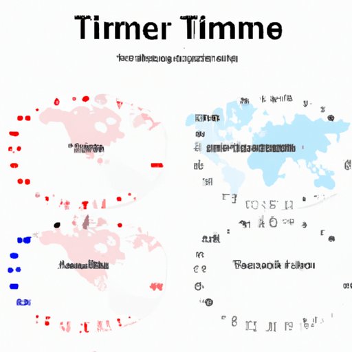 Which Country Has the Most Time Zones? Exploring the Complexity and Diversity of Time Zones Worldwide