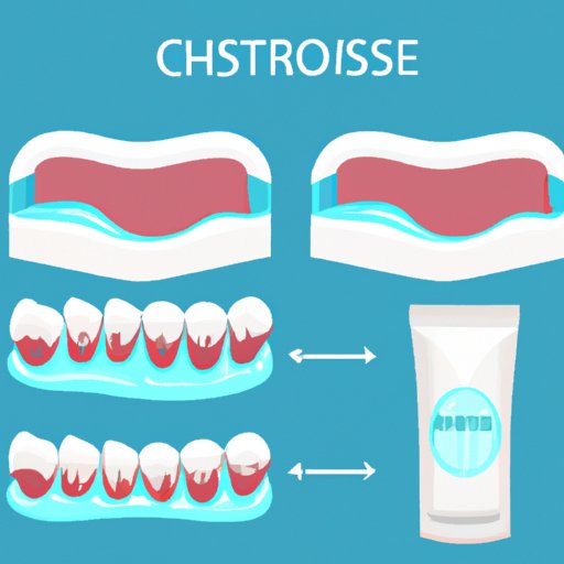 Which Crest White Strips Are the Best? A Comprehensive Guide