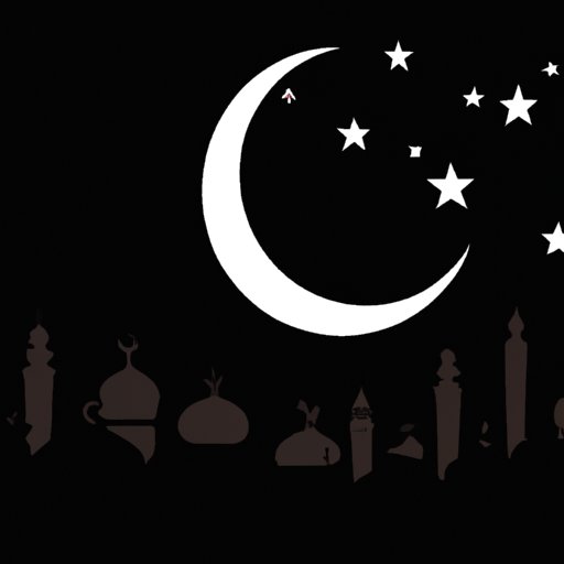 When is Eid? Understanding the Date of Islamic Holidays