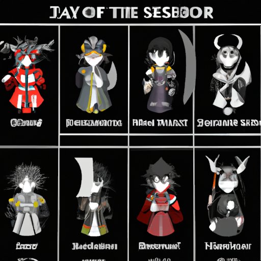Which Demon Slayer Hashira Are You? A Comprehensive Guide