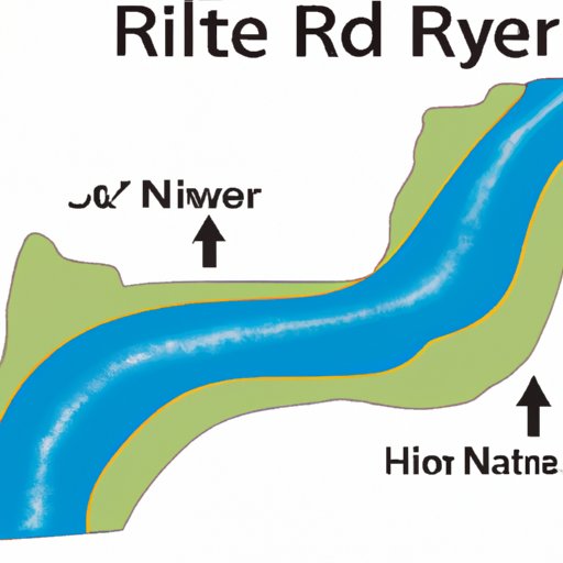 Which Direction Does the Nile River Flow? Exploring the Fascinating Phenomenon of Northward Flow on Africa’s Most Iconic River