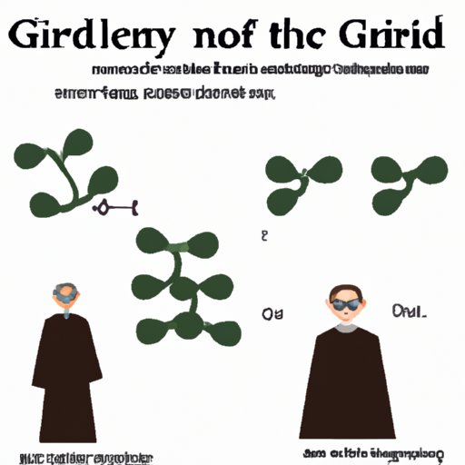 The Life and Legacy of Gregor Mendel: The Father of Modern Genetics